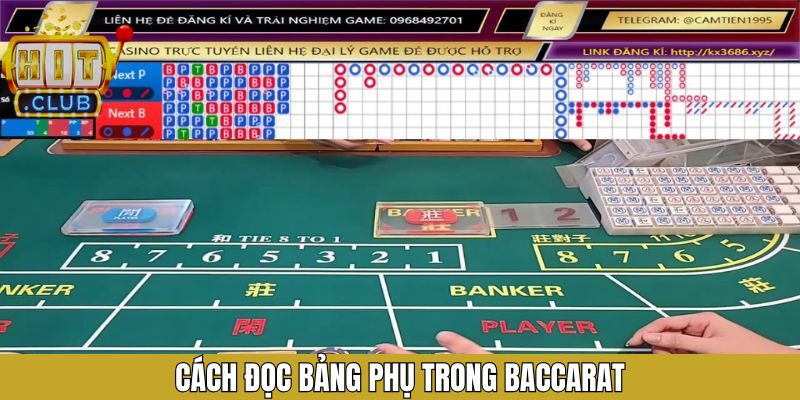 Cách Đọc Bảng Phụ Trong Baccarat Hiệu Quả Khi Tham Gia Hitclub