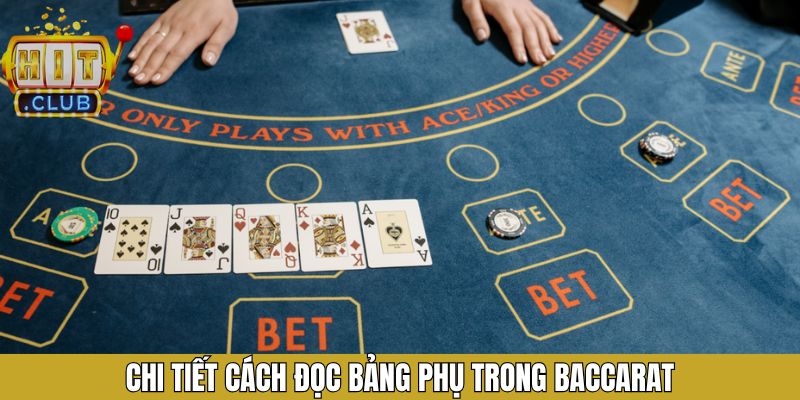 Cách đọc bảng phụ trong baccarat tại nhà cái Hitclub 