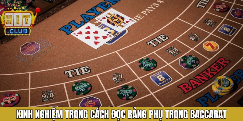 Kinh nghiệm giúp việc đọc bảng phụ sao cho hiệu quả 
